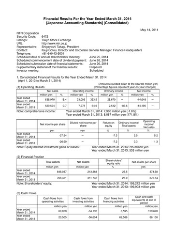 Thumbnail NTN Corporation Financial Report 2013