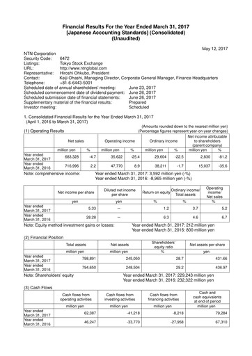 Thumbnail NTN Corporation Financial Report 2016