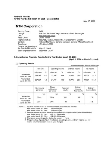 Miniature NTN Corporation Bilan financier fy2004