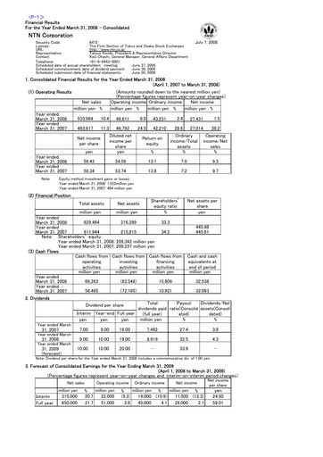 Miniature NTN Corporation Bilan financier fy2007