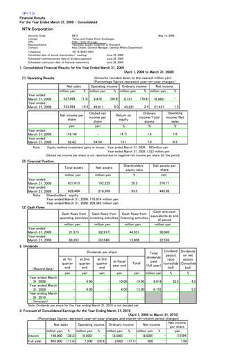 Miniature NTN Corporation Bilan financier fy2008