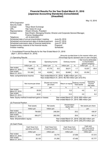 Miniature NTN Corporation Bilan financier fy2015