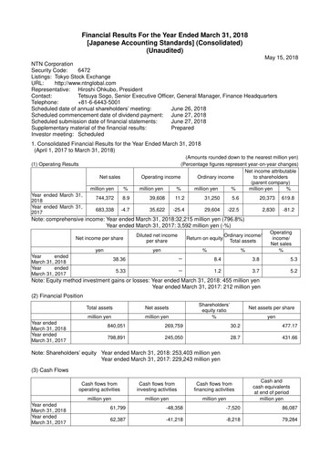 Miniature NTN Corporation Bilan financier fy2017