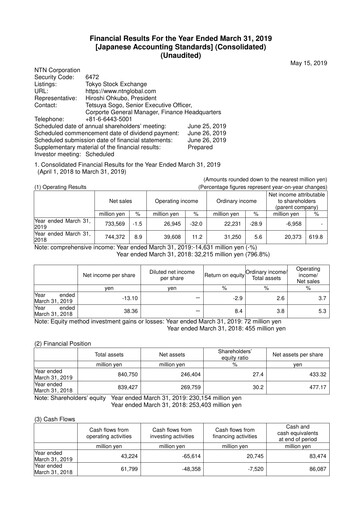 Miniature NTN Corporation Bilan financier fy2018