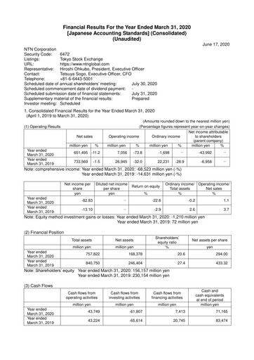 Miniature NTN Corporation Bilan financier fy2019