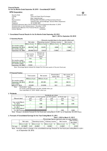 Thumbnail NTN Corporation Half-year Report 2010-h1