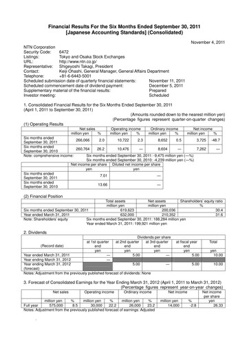 Thumbnail NTN Corporation Half-year Report 2011-h1
