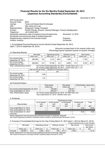 Thumbnail NTN Corporation Half-year Report 2012-h1