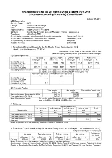 Thumbnail NTN Corporation Half-year Report 2014-h1