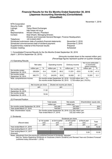 Thumbnail NTN Corporation Half-year Report 2016-h1