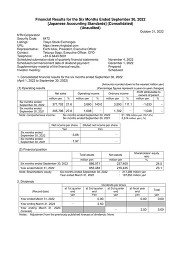 Thumbnail NTN Corporation Half-year Report 2022-h1