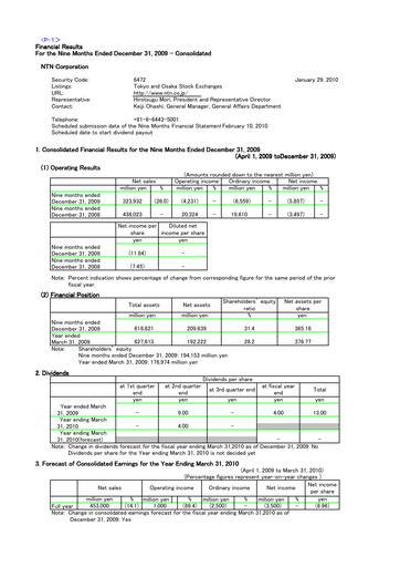 Thumbnail NTN Corporation Quarterly Report 2009-q3