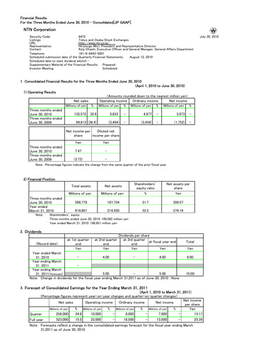 Thumbnail NTN Corporation Quarterly Report 2010-q1