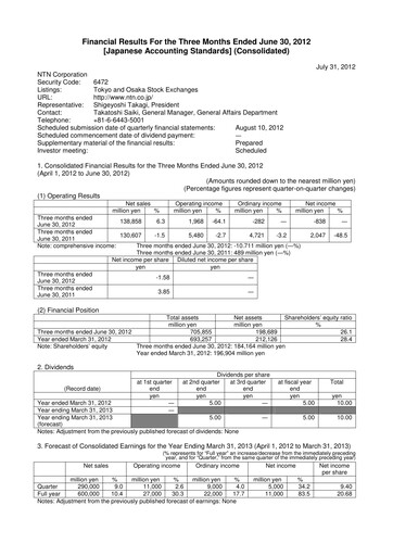 Thumbnail NTN Corporation Quarterly Report 2012-q1