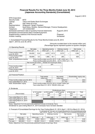 Thumbnail NTN Corporation Quarterly Report 2013-q1