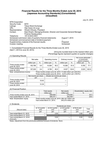 Thumbnail NTN Corporation Quarterly Report 2015-q1