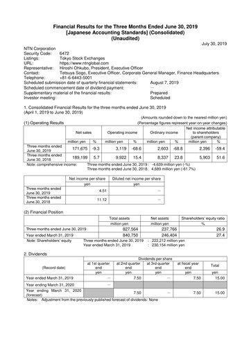 Thumbnail NTN Corporation Quarterly Report 2019-q1