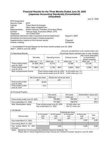 Thumbnail NTN Corporation Quarterly Report 2020-q1