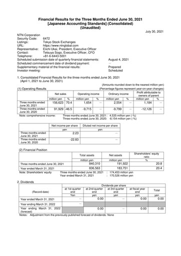 Thumbnail NTN Corporation Quarterly Report 2021-q1
