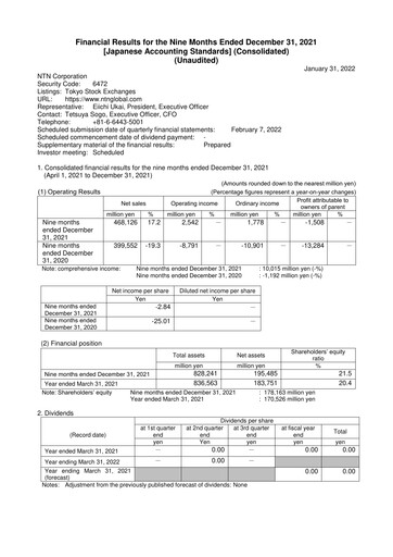 Thumbnail NTN Corporation Quarterly Report 2021-q3