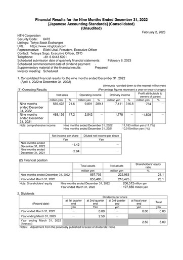 Thumbnail NTN Corporation Quarterly Report 2022-q3