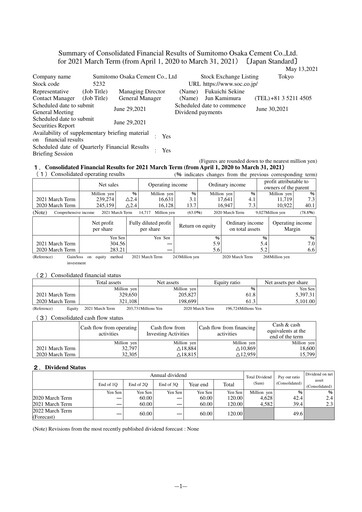 Thumbnail Sumitomo Osaka Cement Financial Statement fy2021