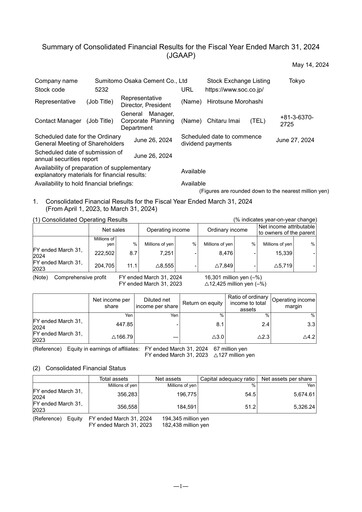 Thumbnail Sumitomo Osaka Cement Financial Statement fy2024