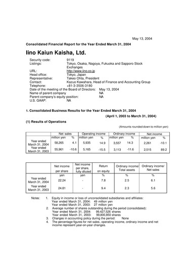 Thumbnail Iino Kaiun Kaisha Financial Statement fy2003