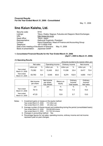 Thumbnail Iino Kaiun Kaisha Financial Statement fy2005