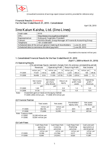 Thumbnail Iino Kaiun Kaisha Financial Statement fy2009