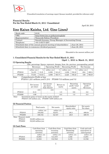 Thumbnail Iino Kaiun Kaisha Financial Statement fy2010