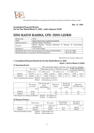 Thumbnail Iino Kaiun Kaisha Financial Statement fy2019