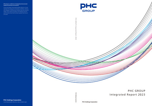 Miniature PHC Holdings Corporation Rapport annuel 2023