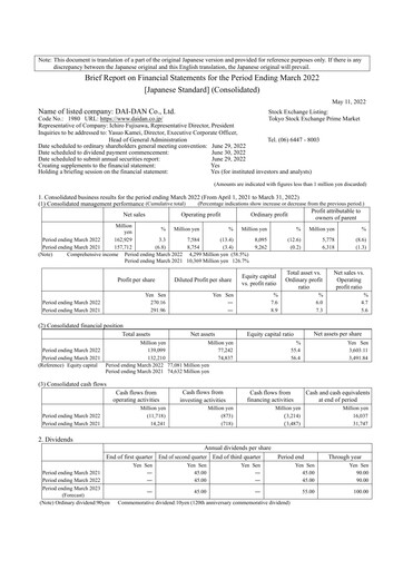 Thumbnail Dai-Dan Financial Statement fy2021