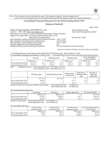 Miniature Dai-Dan Bilan financier fy2025