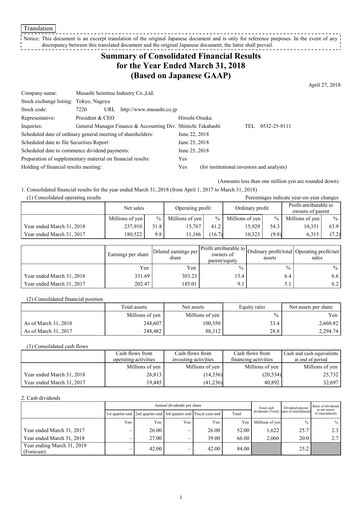 Vorschaubild Musashi Seimitsu Industry Finanzmitteilung 2017-2018