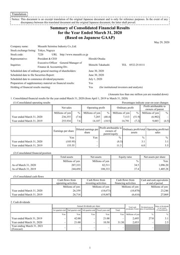 Vorschaubild Musashi Seimitsu Industry Finanzmitteilung 2019-2020