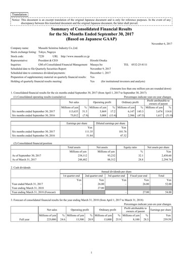Vorschaubild Musashi Seimitsu Industry Halbjahresbericht 2017-h1