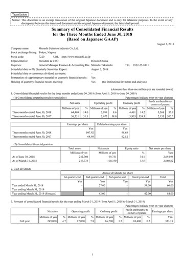 Vorschaubild Musashi Seimitsu Industry Quartalsbericht 2018-q1