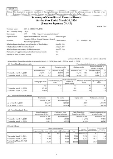 Miniature San-Ai Obbli Rapport financier 2024