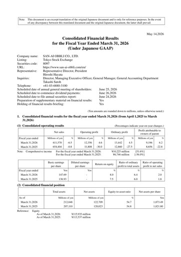 Miniature San-Ai Obbli Rapport financier 2026