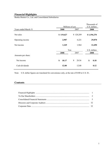 Thumbnail Bunka Shutter Financial Statement fy2008