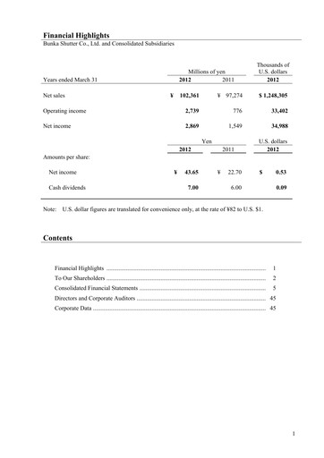 Thumbnail Bunka Shutter Financial Statement fy2012