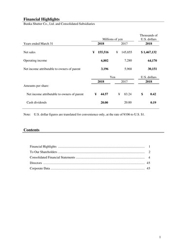 Thumbnail Bunka Shutter Financial Statement fy2018