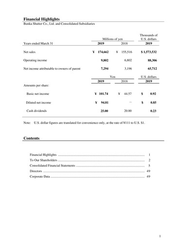 Thumbnail Bunka Shutter Financial Statement fy2019