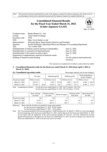 Thumbnail Bunka Shutter Financial Statement fy2022