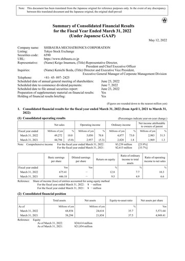 Thumbnail Shibaura Mechatronics Financial Statement fy2022