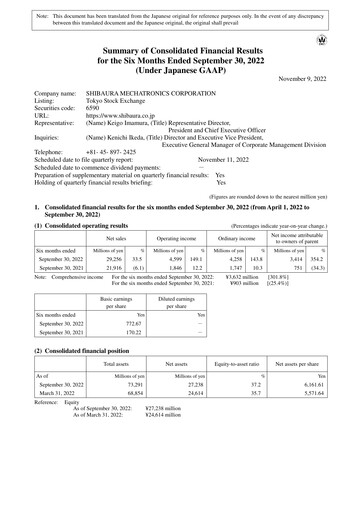 Thumbnail Shibaura Mechatronics Half-year Report 2023-h1
