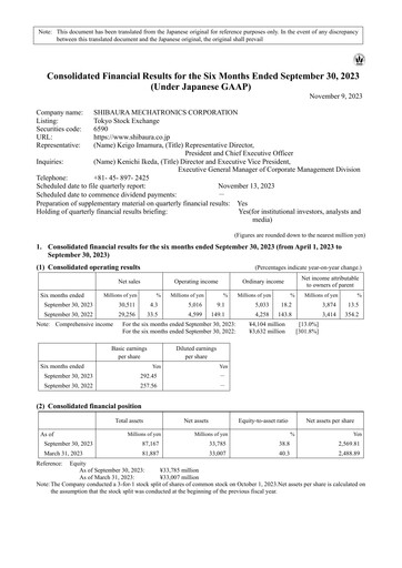Thumbnail Shibaura Mechatronics Half-year Report 2024-h1