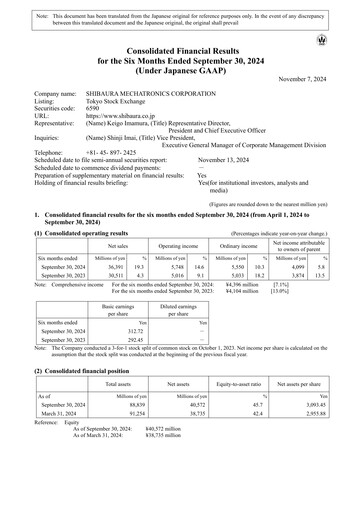 Thumbnail Shibaura Mechatronics Half-year Report 2025-h1